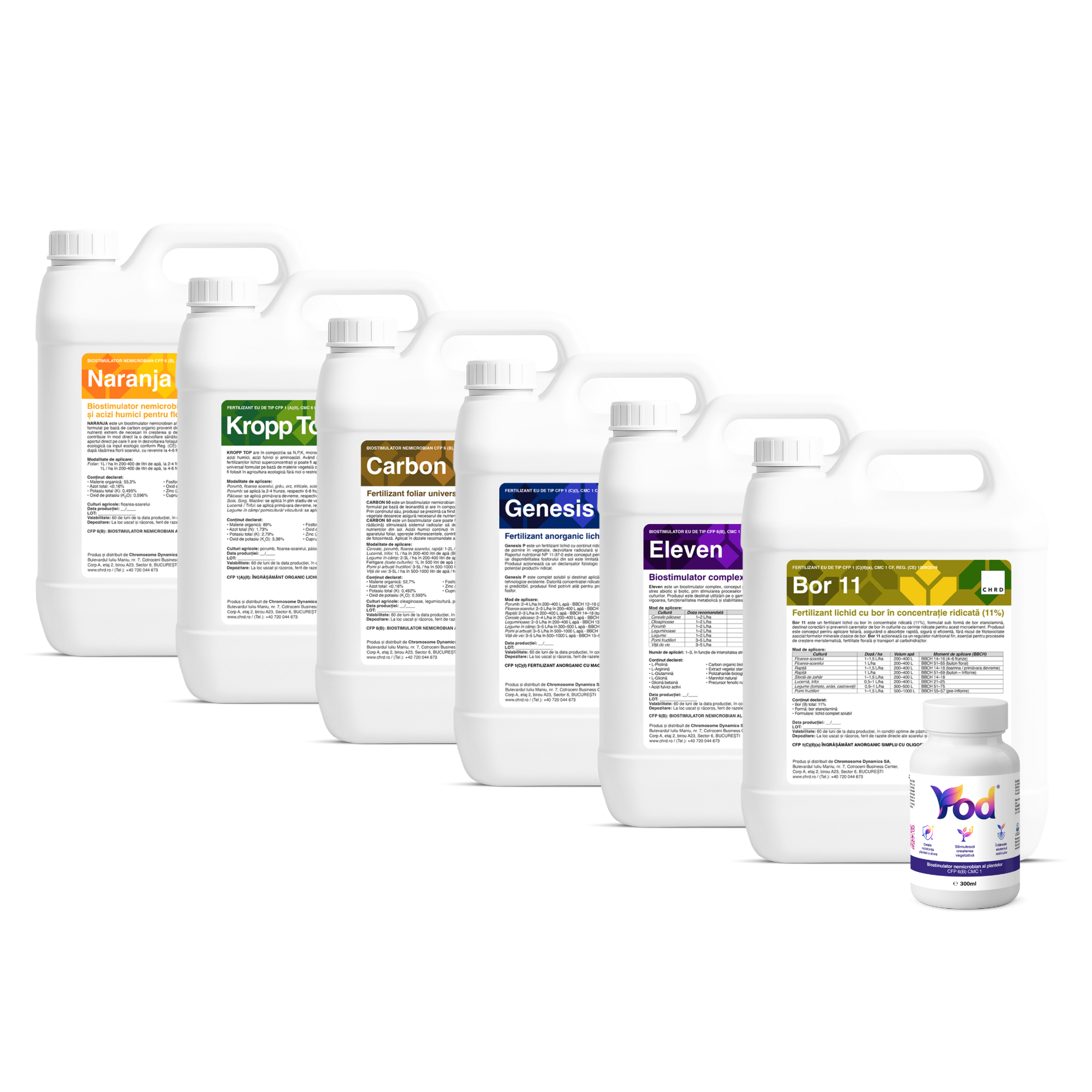 Pachet Nutriție - 10 ha - Rapiță