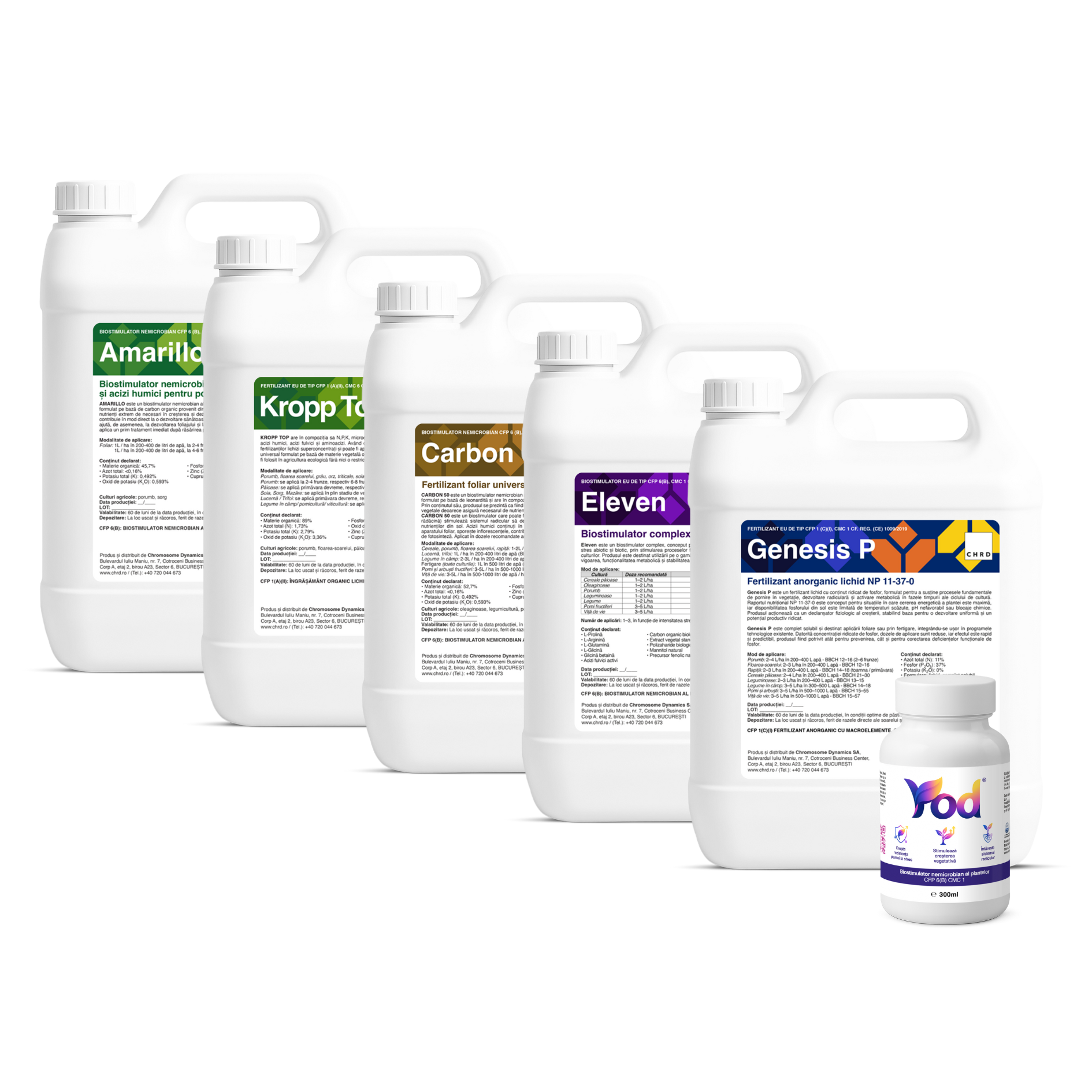 Pachet Nutriție - 10 ha - Porumb